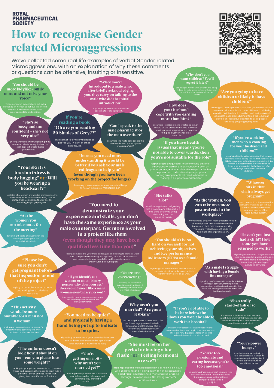How to recognise Gender related Microaggressions - You should be more ladylike - smile more and not raise your voice. Why don't you want children? You will regret it later! When you're introduced to a male who, after briefly acknowledging you, they carry on talking to the male who did the initial introduction. Are you going to have children or likely to have children? How does your husband cope with you earning more than him? She's so bossy and too confident - she's not very nice. Can I speak to the male pharmacist or the man over there. In case you need more understanding it would be better if you ask your male colleague to help you - even though you have been working on the project for longer. If you have health issues that mean you are not able to cover wards, then you are not suitable for the role. Your skirt is too short or your dress is body hugging. Will you be wearing a headscarf? If you're working then who is cooking for your husband and children? As the woman you can take notes for the meeting. She talks a lot. As the woman, you can take on a more pastoral role in the workplace.  Whoever sits in that chair always get pregnant. Please be sure you don't get pregnant before that inspection or end of the project. You shouldn't be so hard on yourself for not achieving your objectives and key performance indicators. If you identify as a woman or a non-binary person, why don't you act or dress or sound more like a man? You're just overreacting. As a male I struggle with having a female line manager. This activity would be more suitable for a man not a woman. You need to be quiet and physically having a hand being put up to indicate to be quiet. If you are not able to be bare below the elbows you won't be able to work in a hospital. She is really stand-offish or so rude. The uniform does not look how it should on you - can you please lose some weight? She must be on her period or having a hot flush. You are too passionate and caring because you are too emotional. You are power hungry.